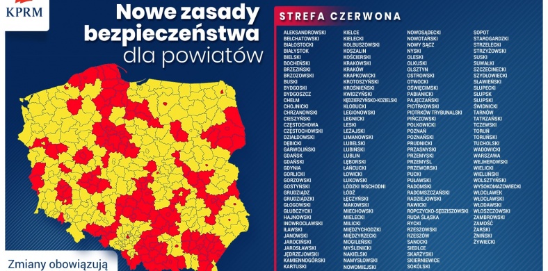 Radomsko w strefie czerwonej